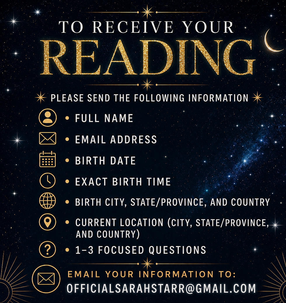 Thumbnail: Solar Return Reading