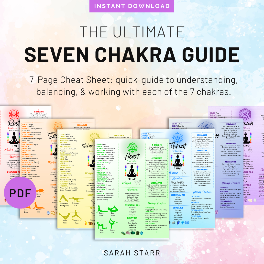Unlock & Balance All 7 Chakras — Instant Download (PDF Bundle)
