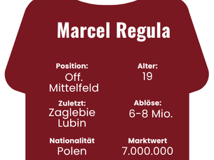 Kaderanalyse: Marcel Regula – Der Kaminski-Nachfolger?