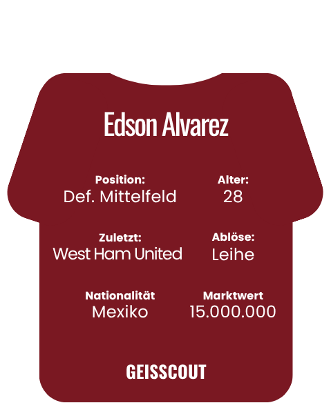 Edson Álvarez – Mehr als ein Martel-Nachfolger