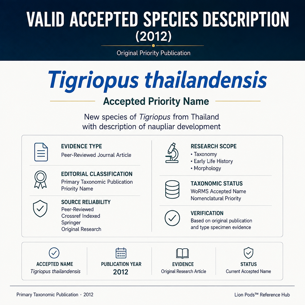 tigriopus-thailandensis-valid-accepted-species-description-2012-taxonomic-reference.jpg.pn