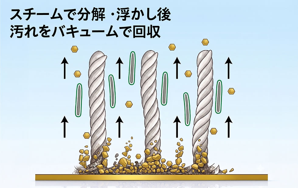 バキューム模式図.jpg