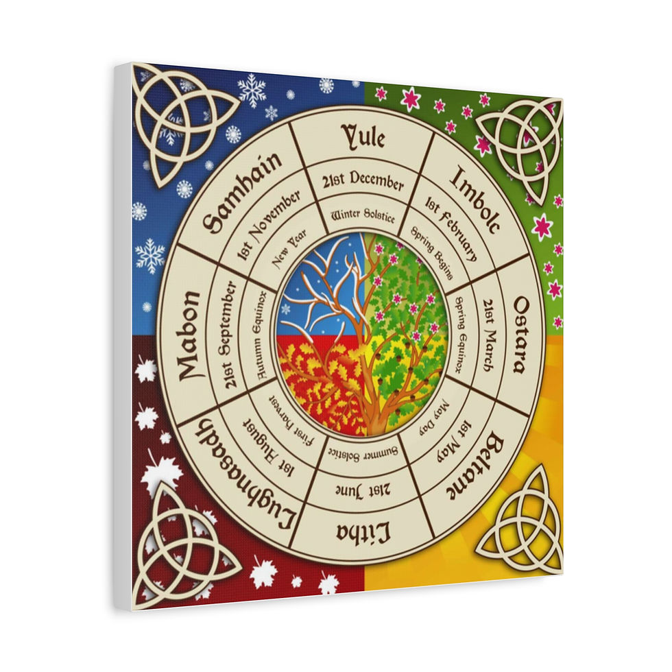 Thumbnail: The Sabbats Canvas Wall Art 
