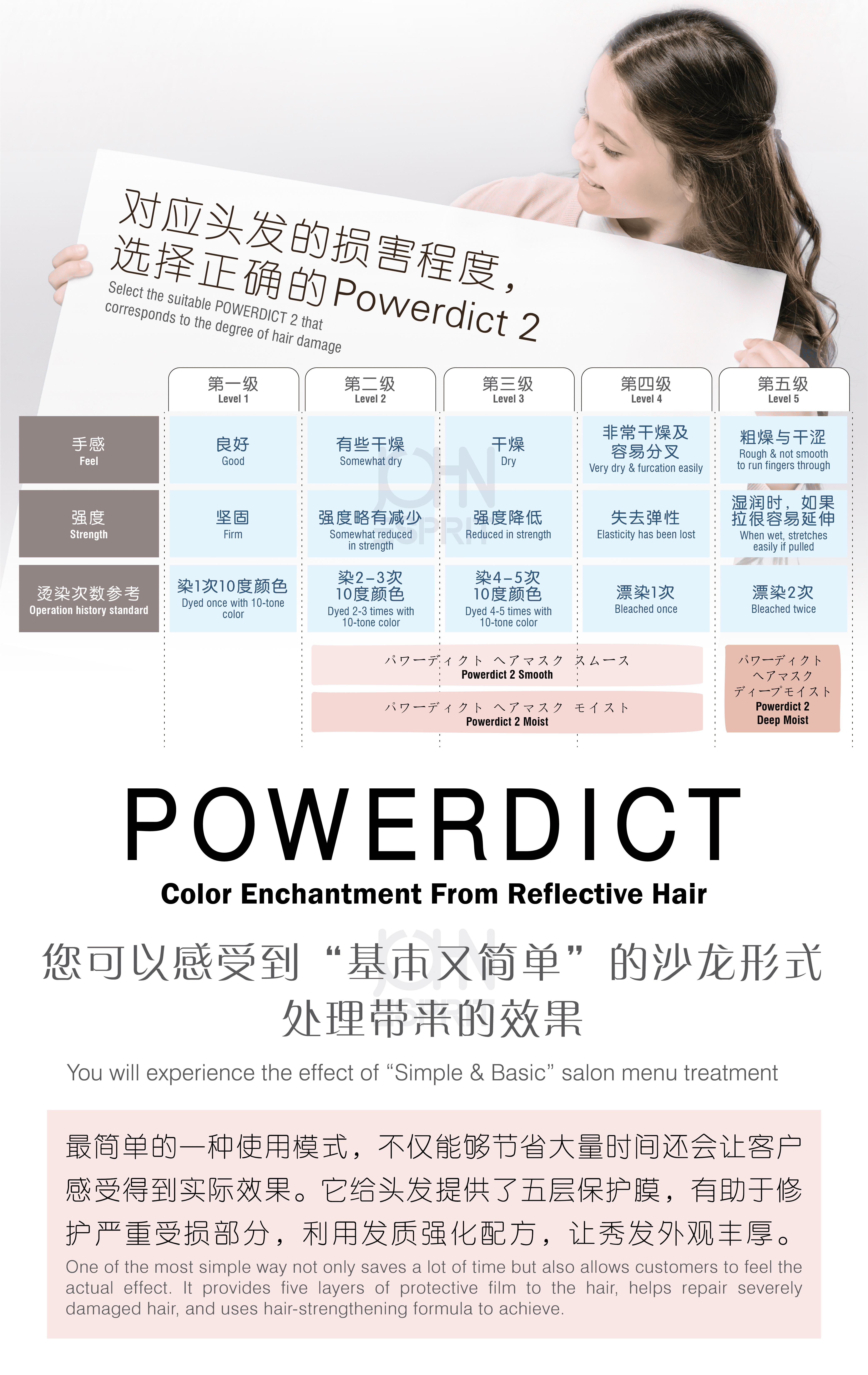 POWERDiCT_SALON_new-03.gif