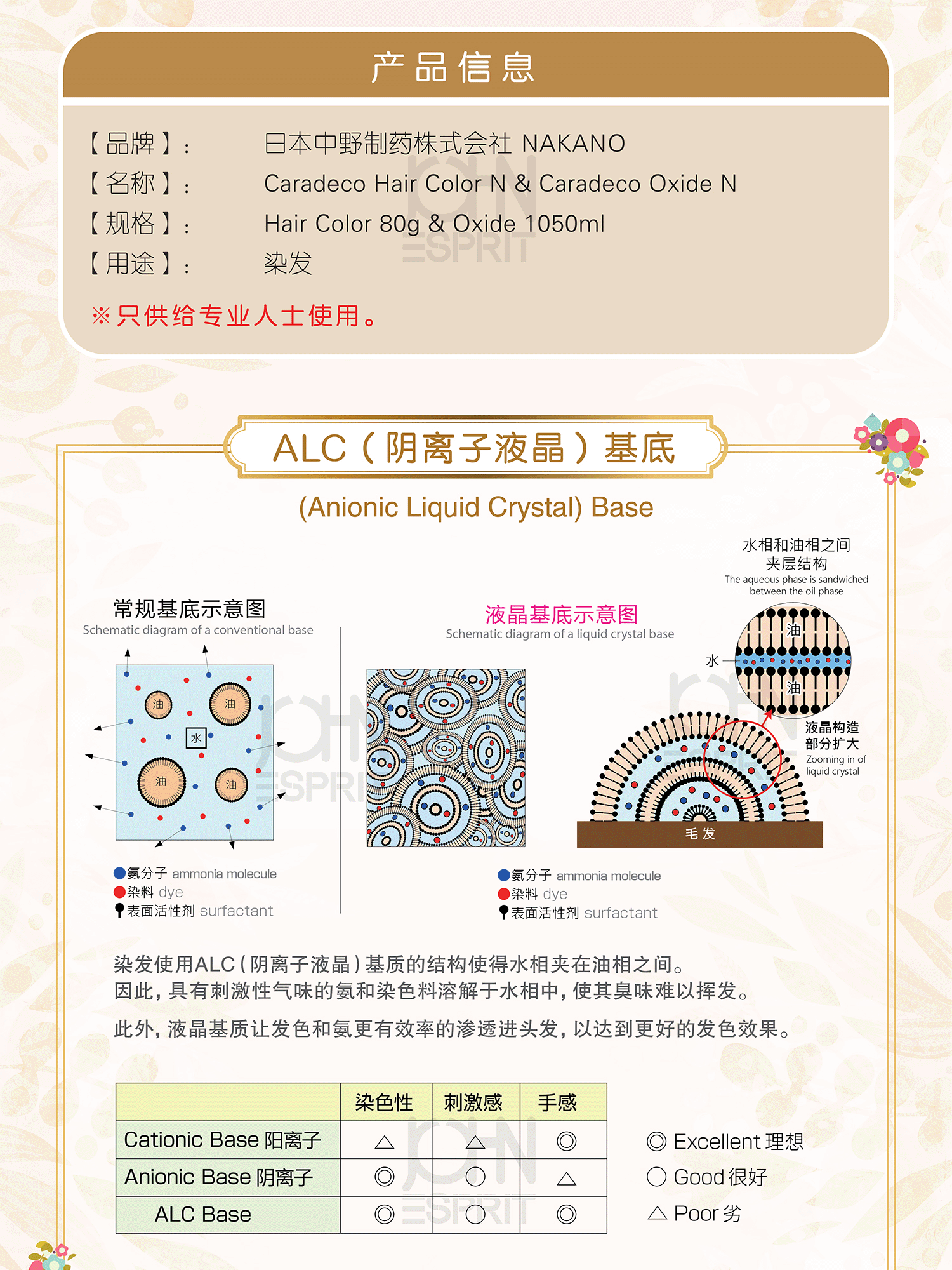 09_gif_202411_caradeco-haircolor-Landing-Page.gif