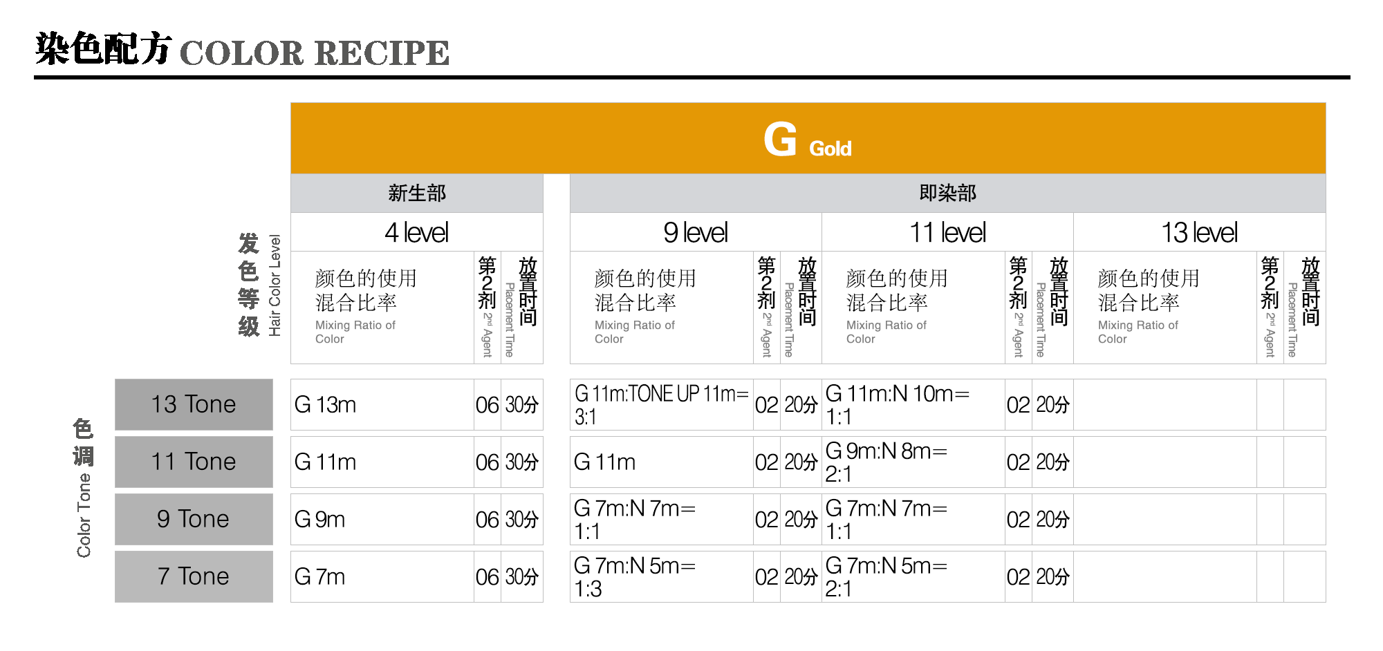 09_G-Gold-m_Caradeco Museria Landing Page_Color Recipe_gif2000.gif