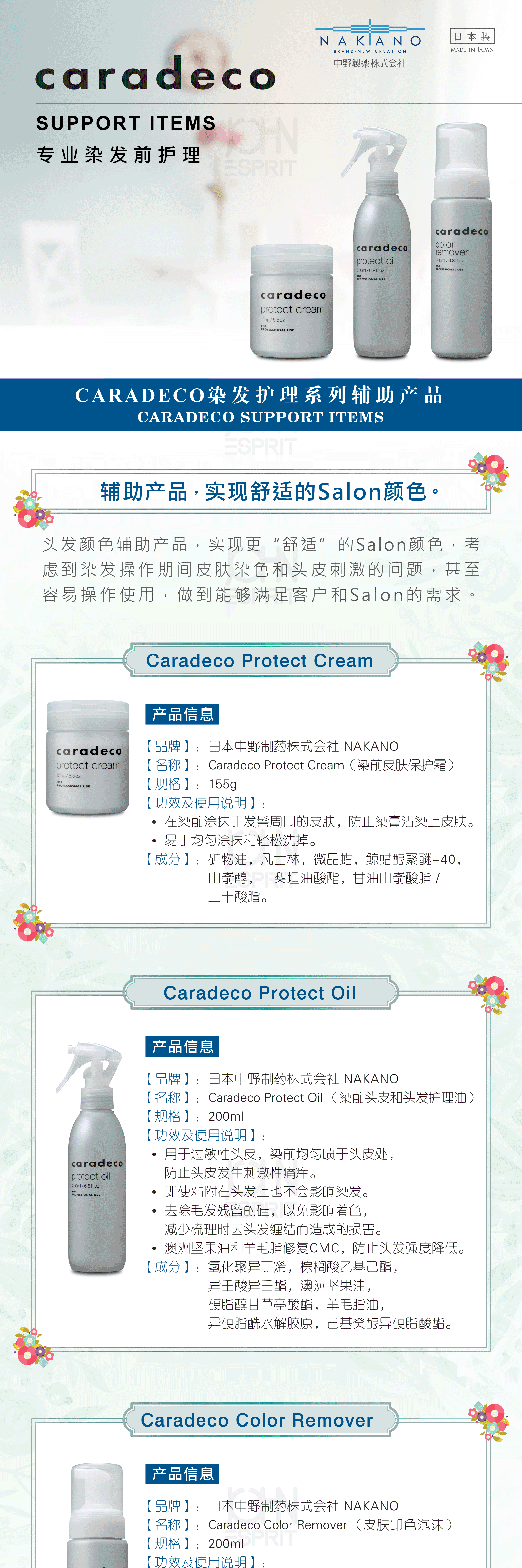 01_CARADECO_SUPPORT.gif