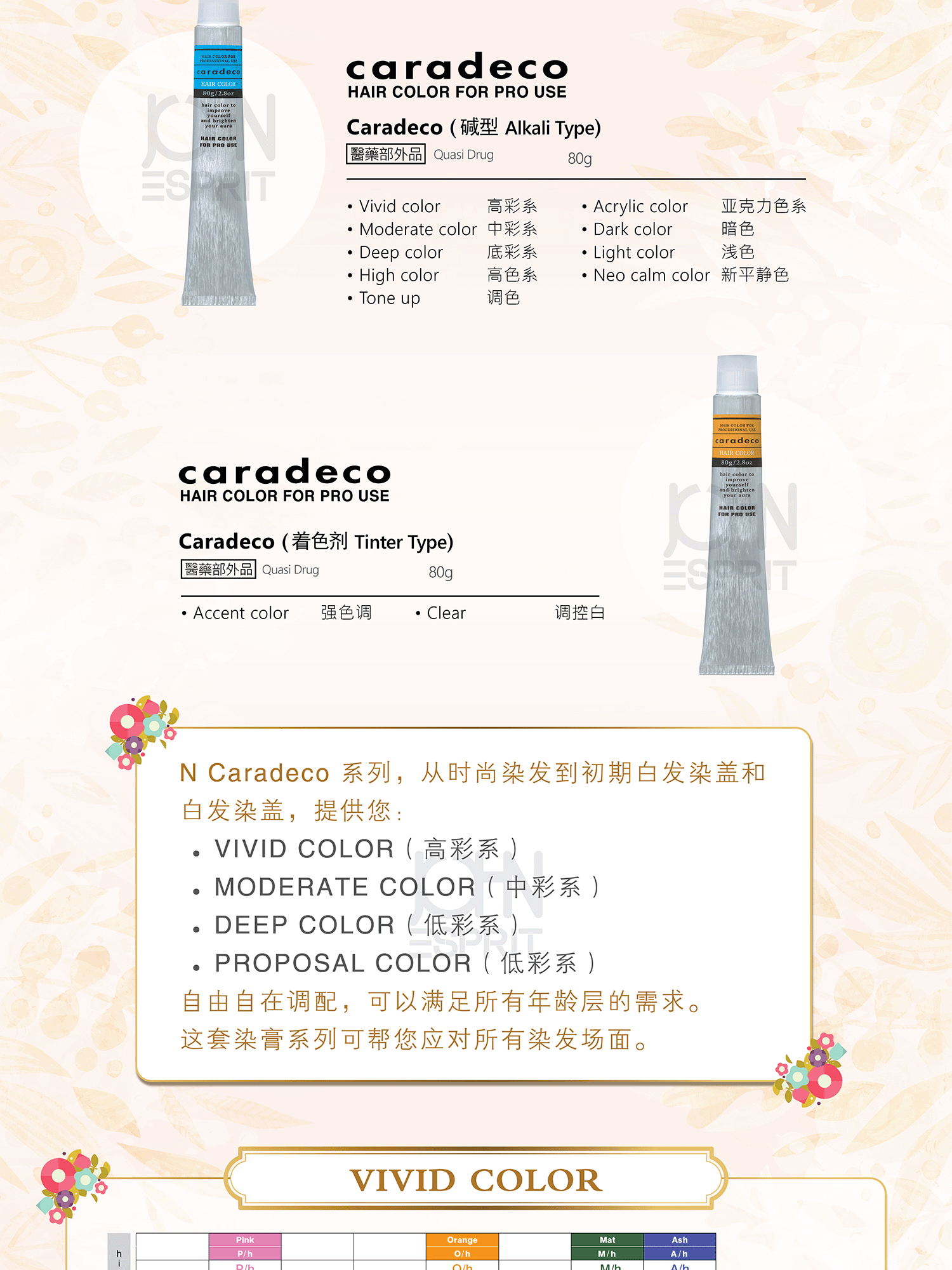 02_gif_202411_caradeco-haircolor-Landing-Page.gif