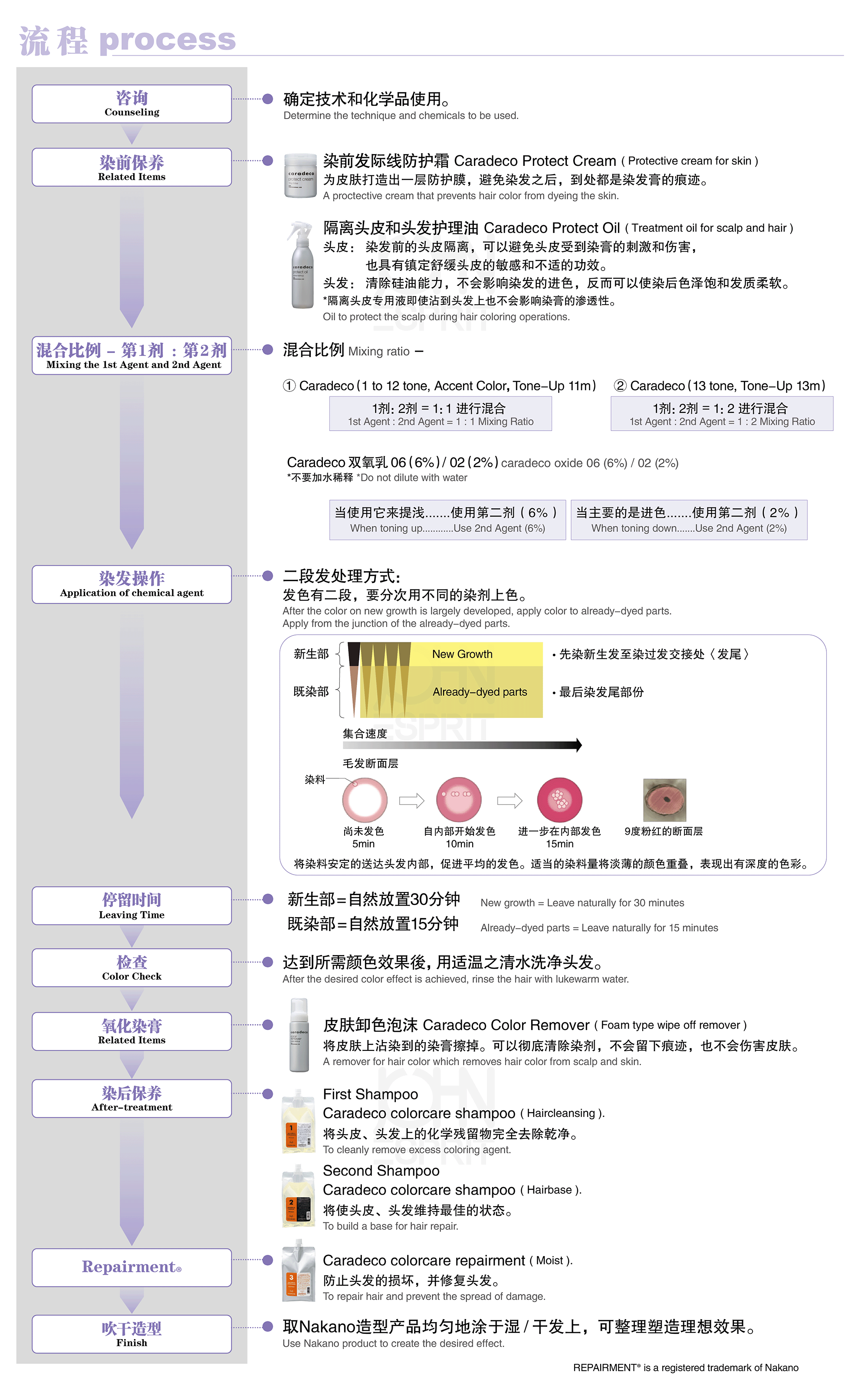 06_C plum_Caradeco Propasal C.gif