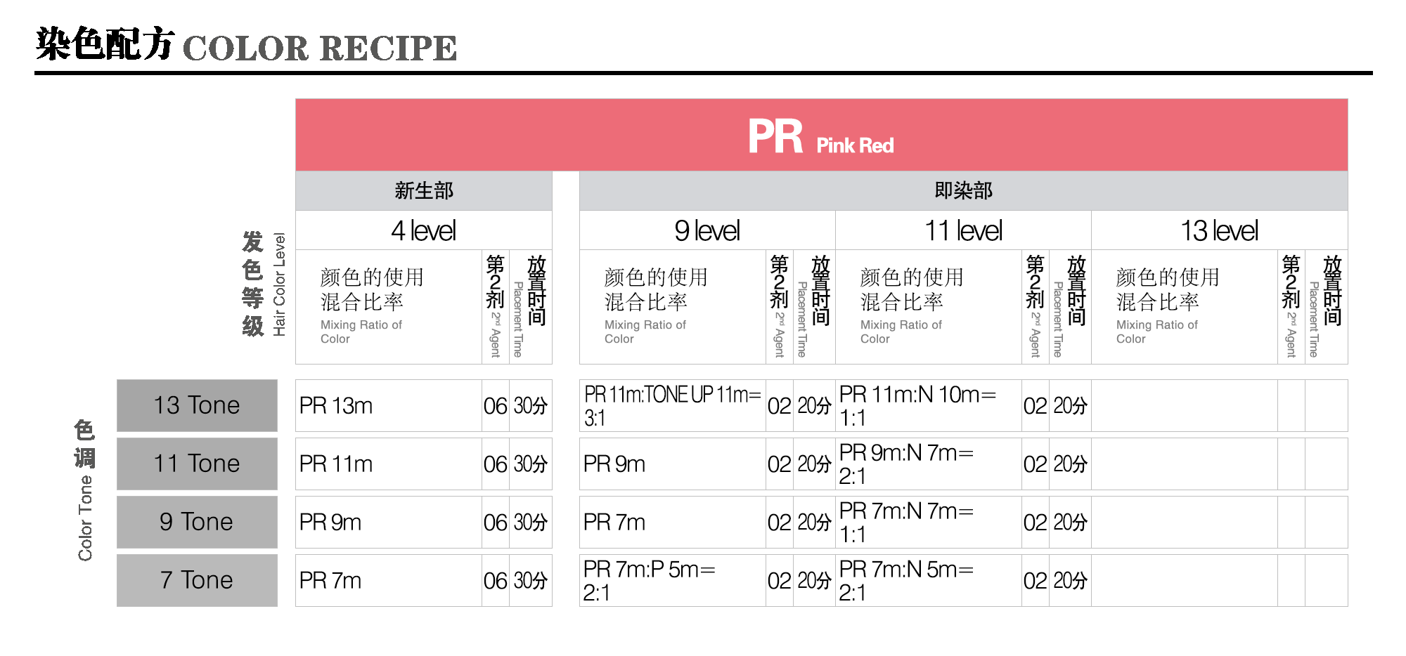 06_PR-PinkRed-m_Caradeco Museria Landing Page_Color Recipe_gif2000.gif