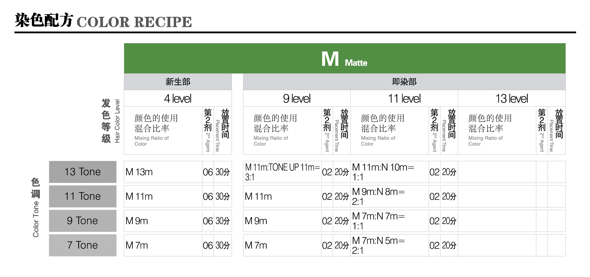 11_M-Matte-m_Caradeco Museria Landing Page_Color Recipe_gif2000.gif