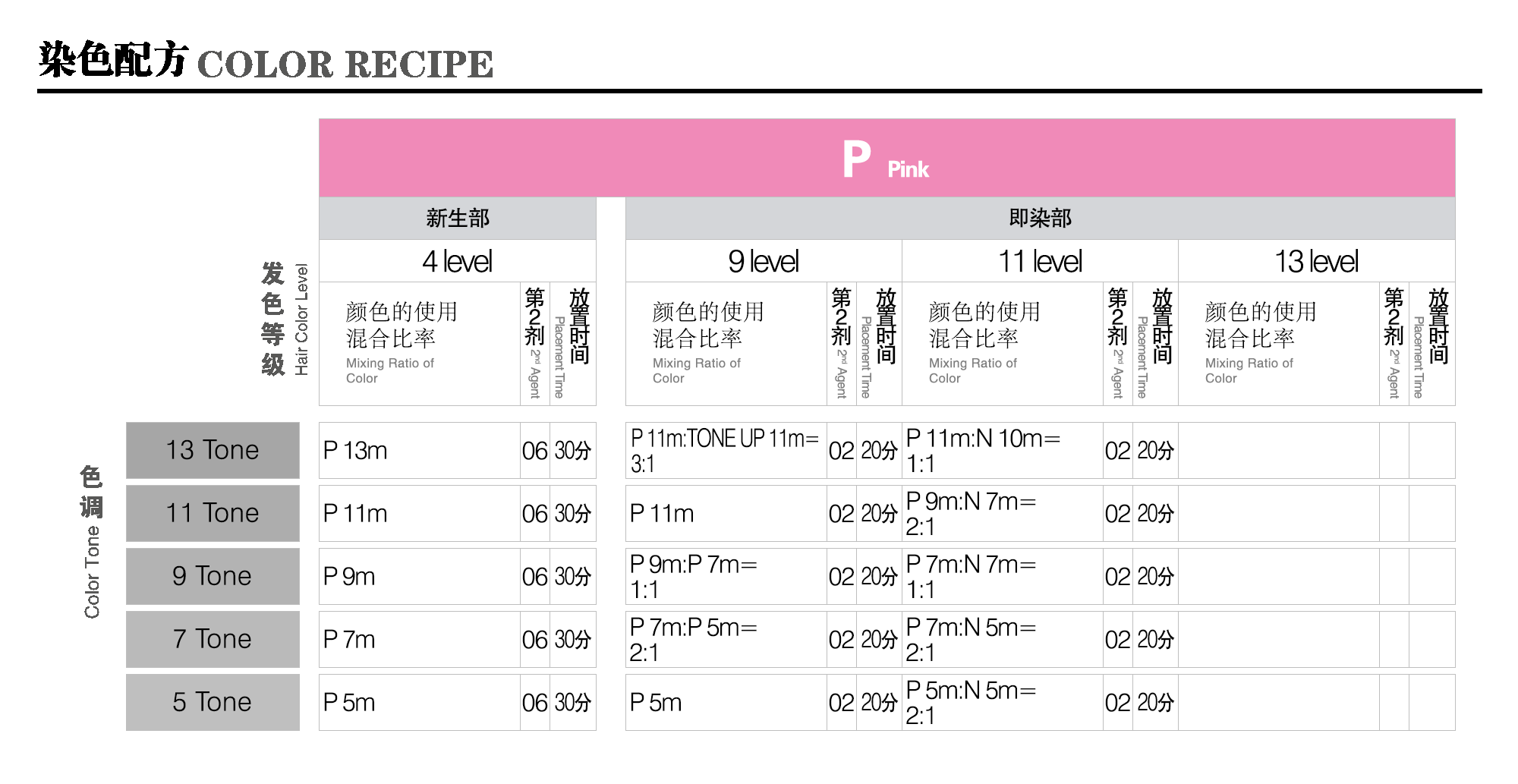 05_P-Pink-m_Caradeco Museria Landing Page_Color Recipe_gif2000.gif