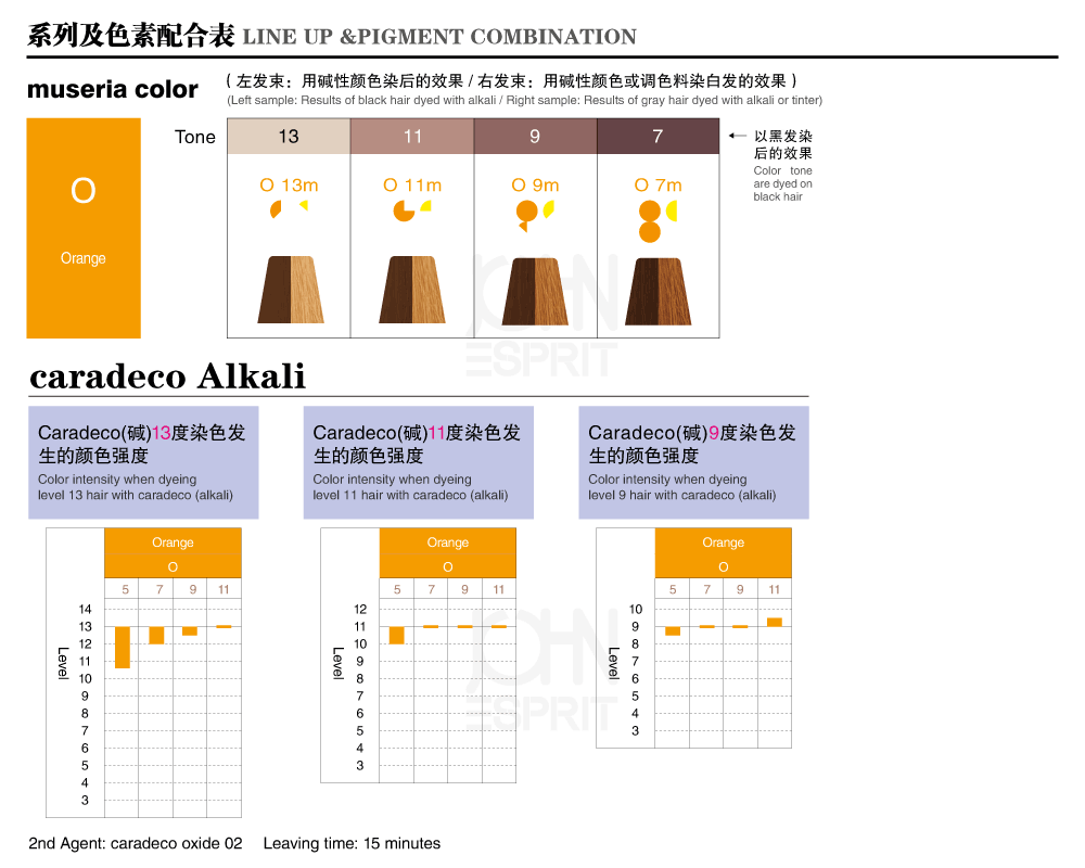 2.-O-Orange_museria-color.gif