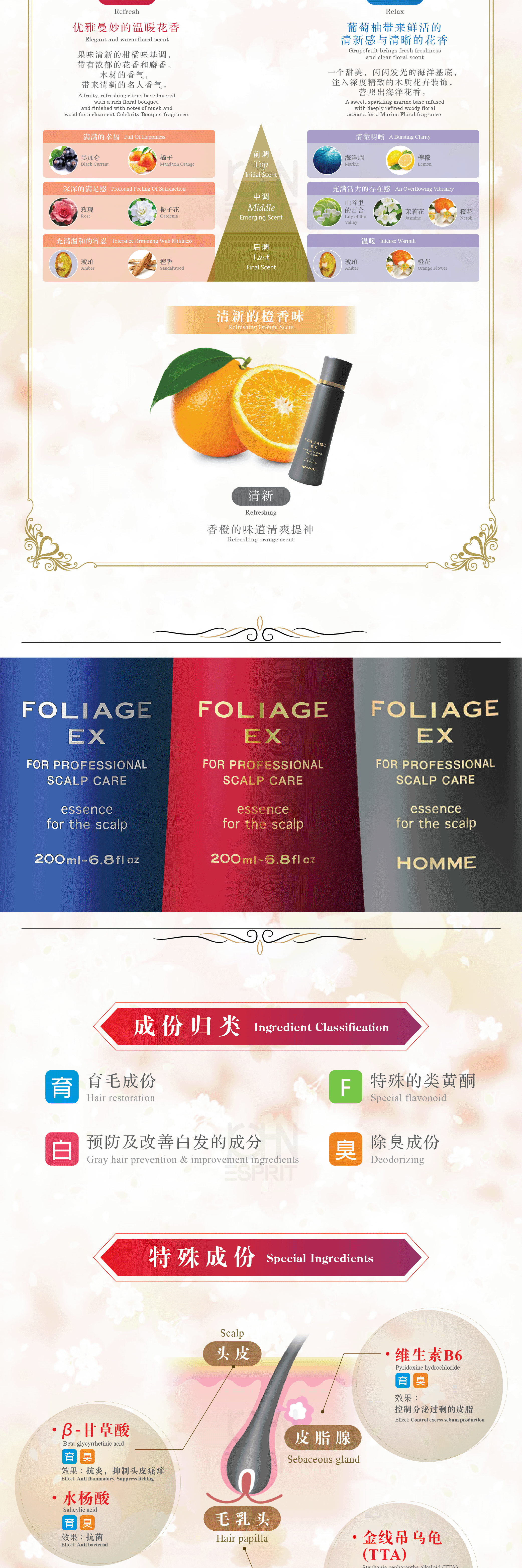 03_FoliageEssence.gif