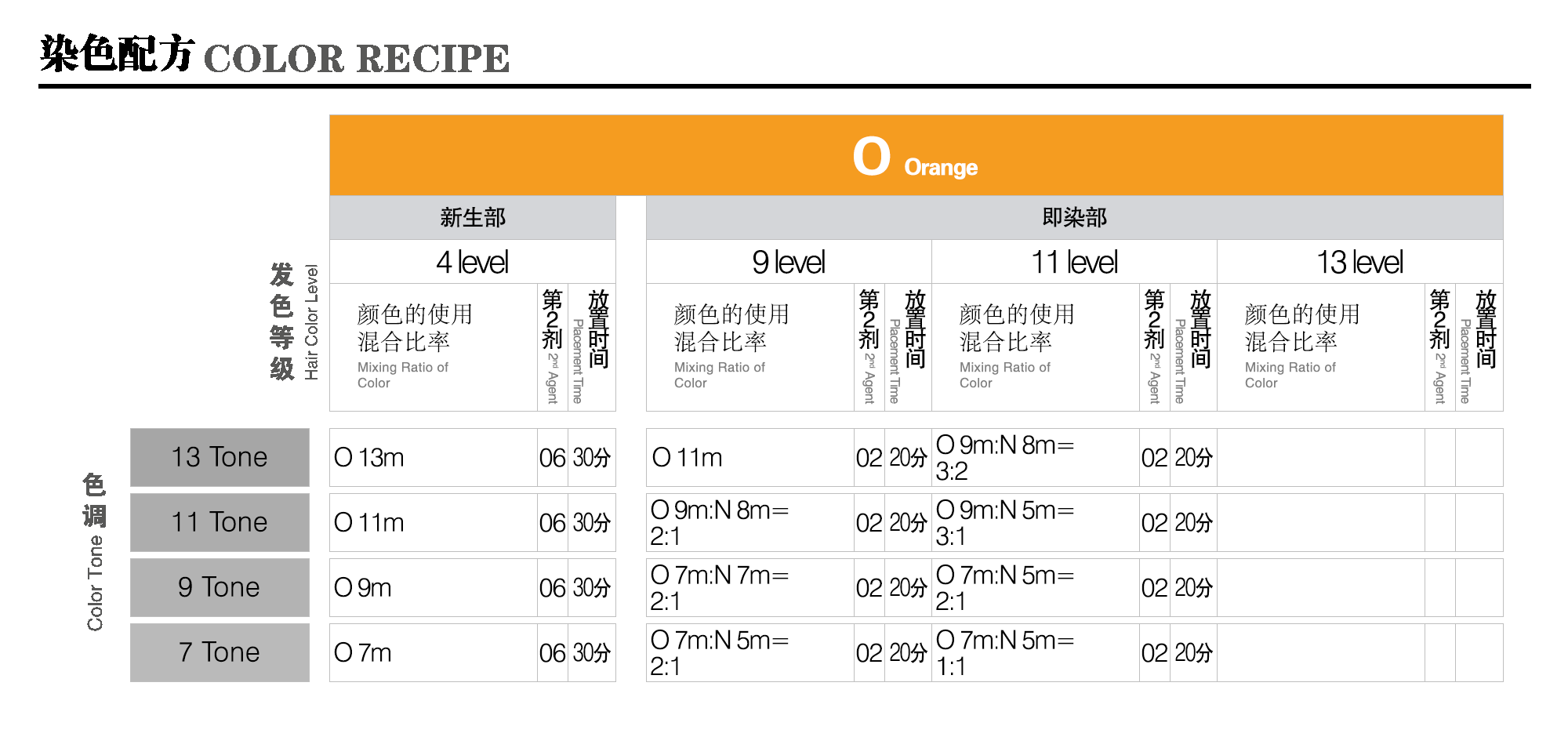 08_O-Orange-m_Caradeco Museria Landing Page_Color Recipe_gif2000.gif