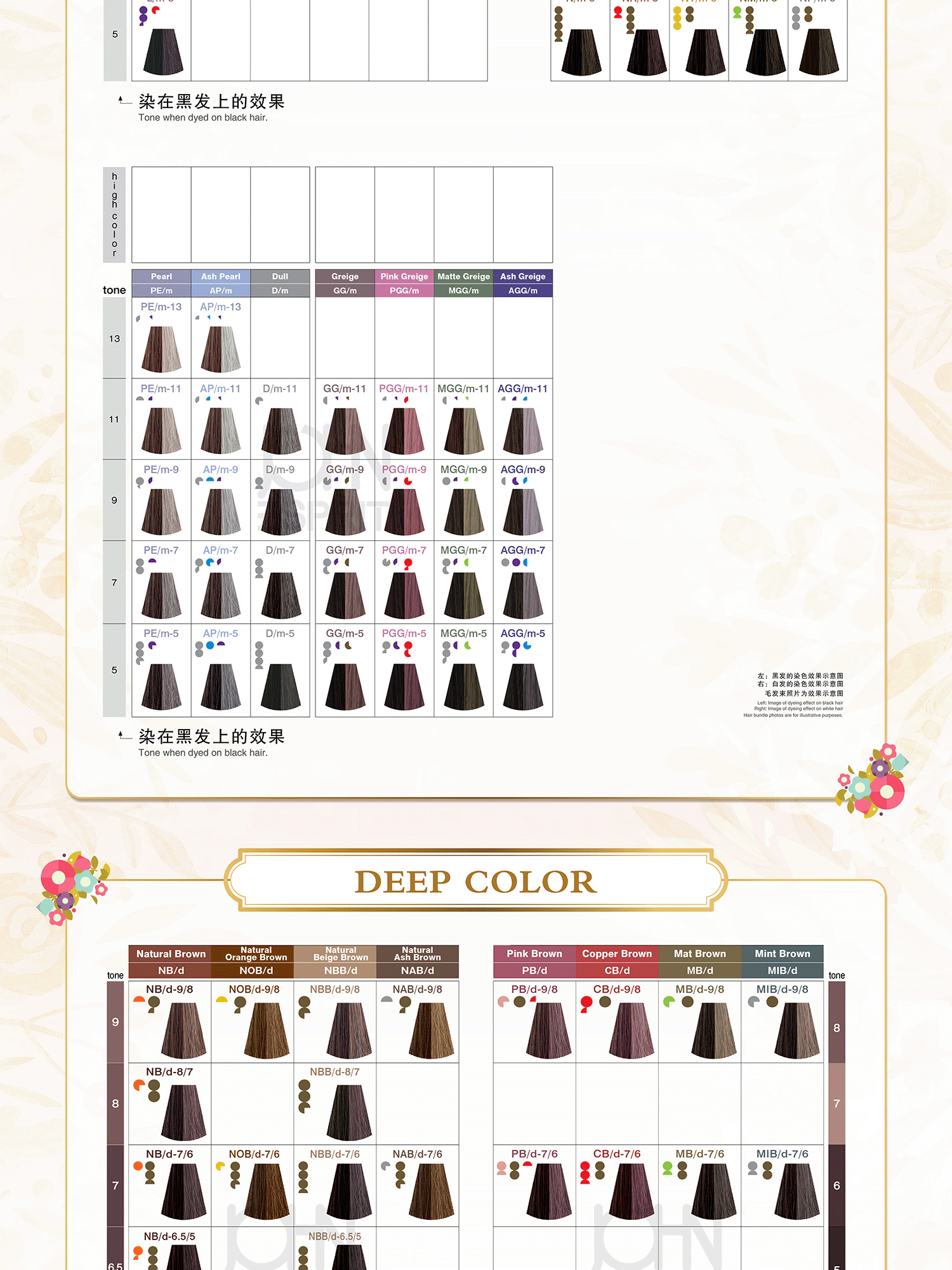 04_gif_202411_caradeco-haircolor-Landing-Page.gif