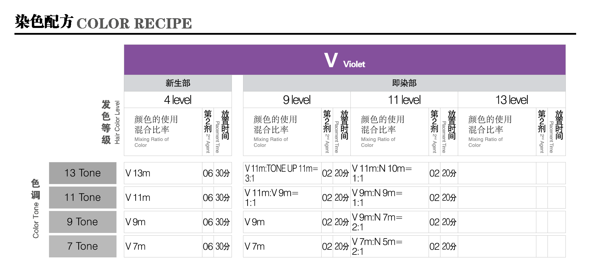 04_V-Violet-m_Caradeco Museria Landing Page_Color Recipe_gif2000.gif