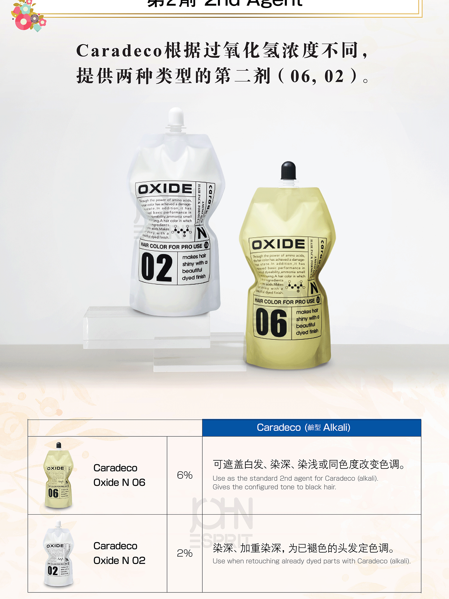 07_gif_202411_caradeco-haircolor-Landing-Page.gif