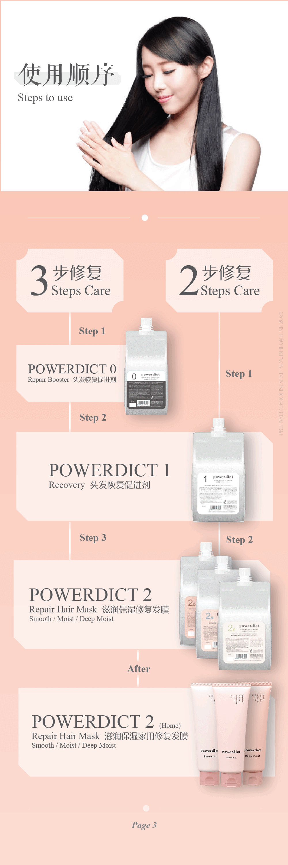 Powerdict_2023_Notes_PG3-01.gif
