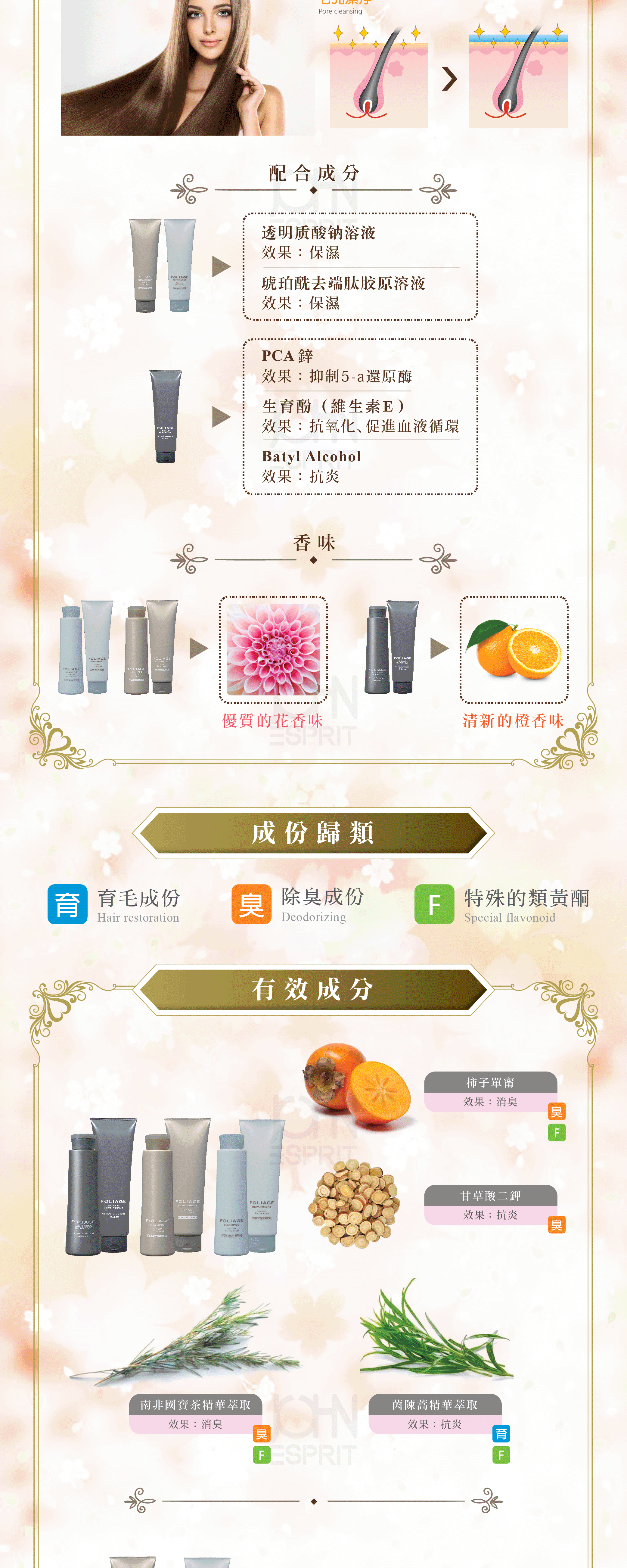 03_FoliageSH+RP.gif