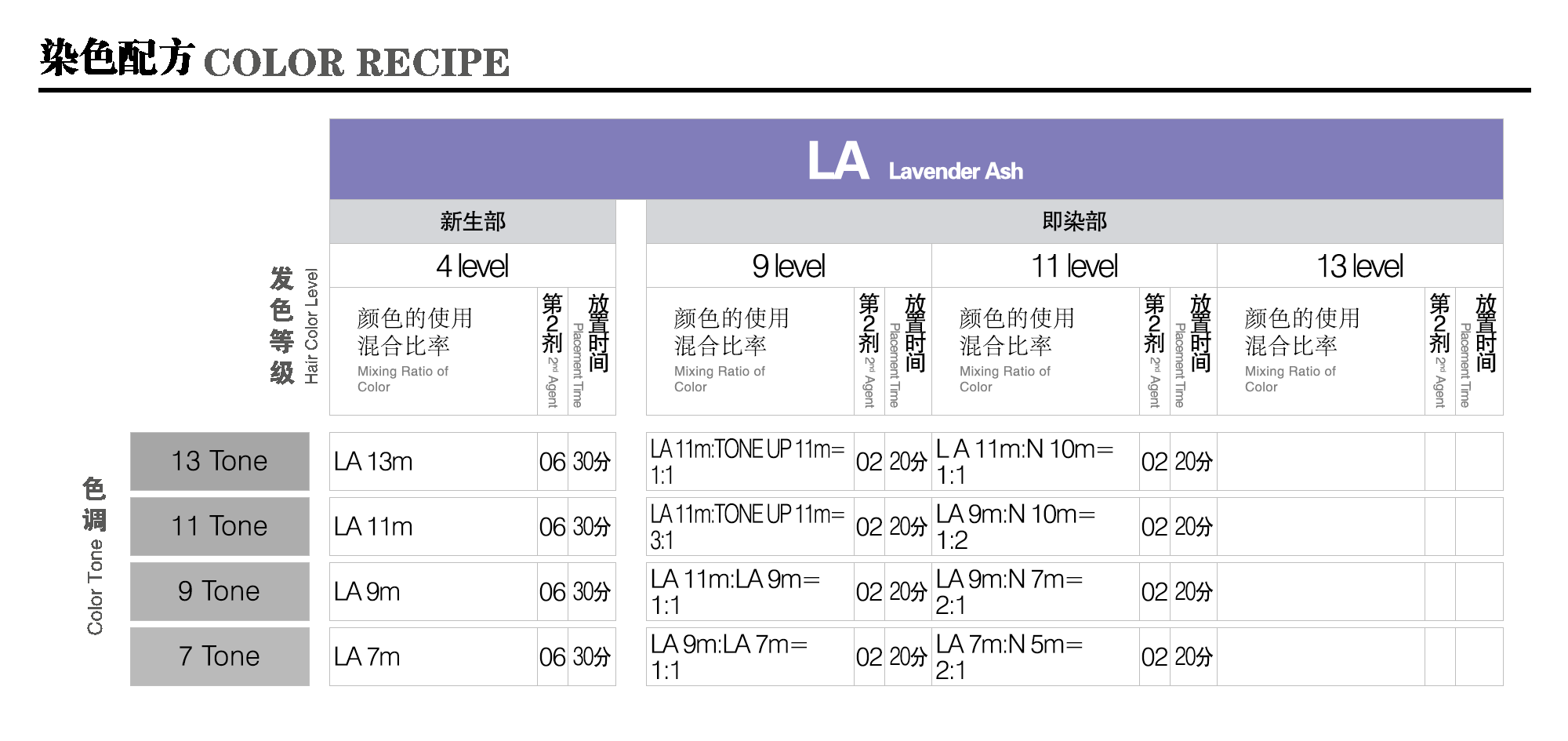 14_LA-LavenderAsh-m_Caradeco Museria Landing Page_Color Recipe_gif2000.gif