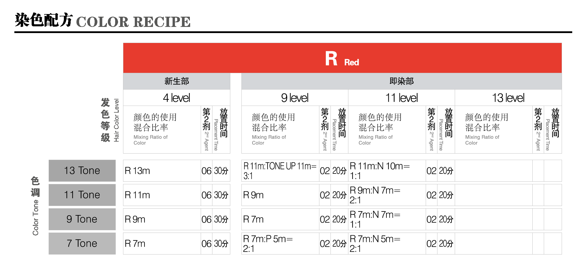 07_R-Red-m_Caradeco Museria Landing Page_Color Recipe_gif2000.gif