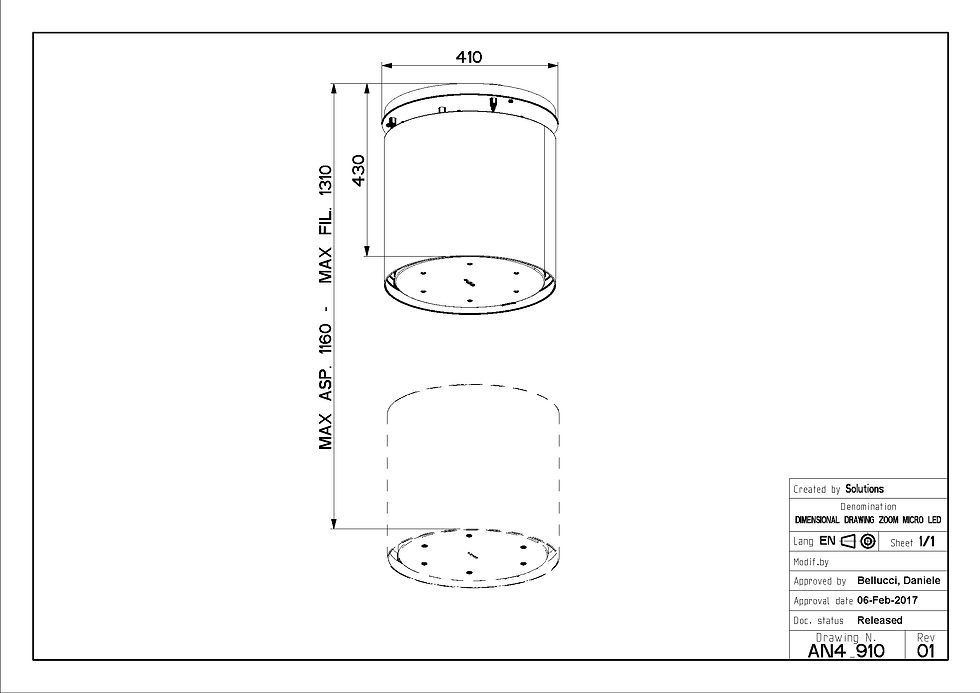 Thumbnail: Zoom Plus