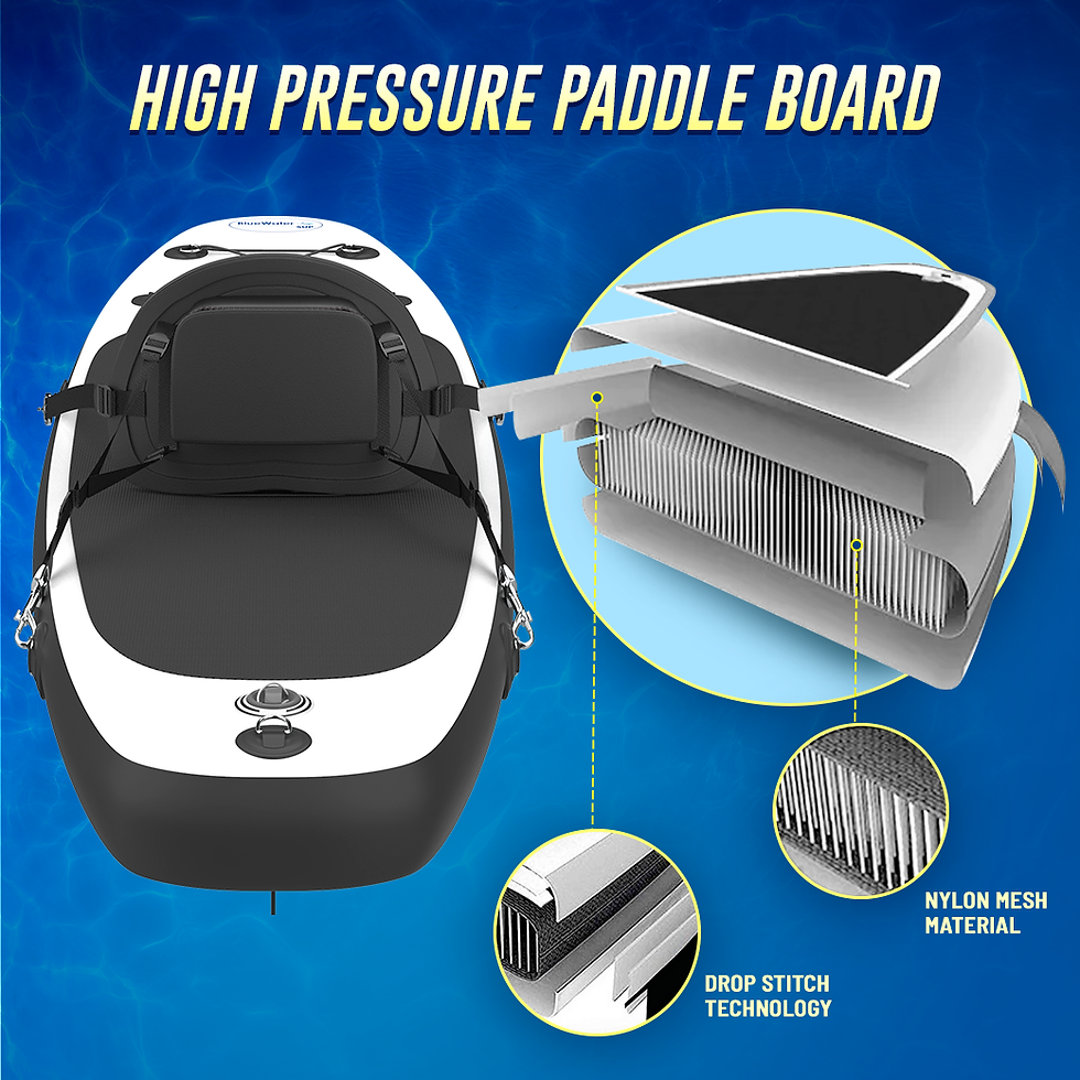 Thumbnail: White Lightning Crossover 10' Stand Up Inflatable Paddleboard and Kayak Set