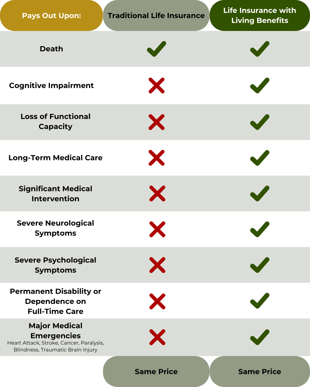 Comparison Chart.png