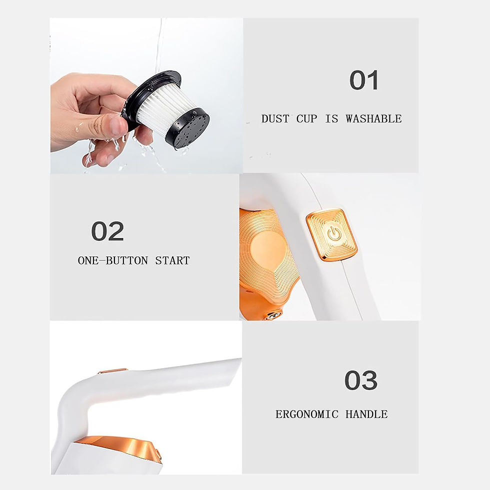 Thumbnail: Portable Cordless Handheld Vacuum Cleaner
