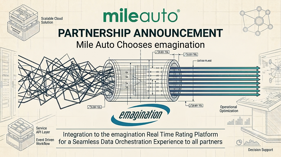 Mile Auto & emagination Partnership