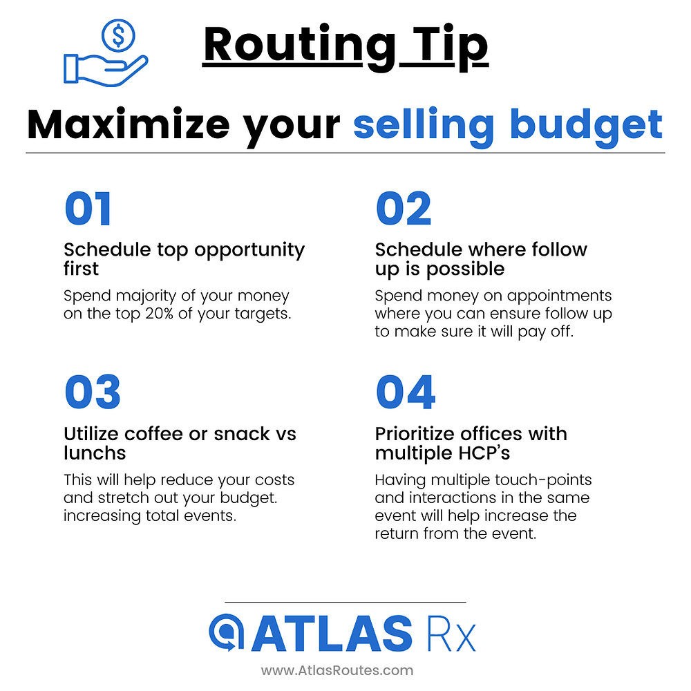 Pharmaceutical Sales Routing Tip: Maximize Your Selling Budget