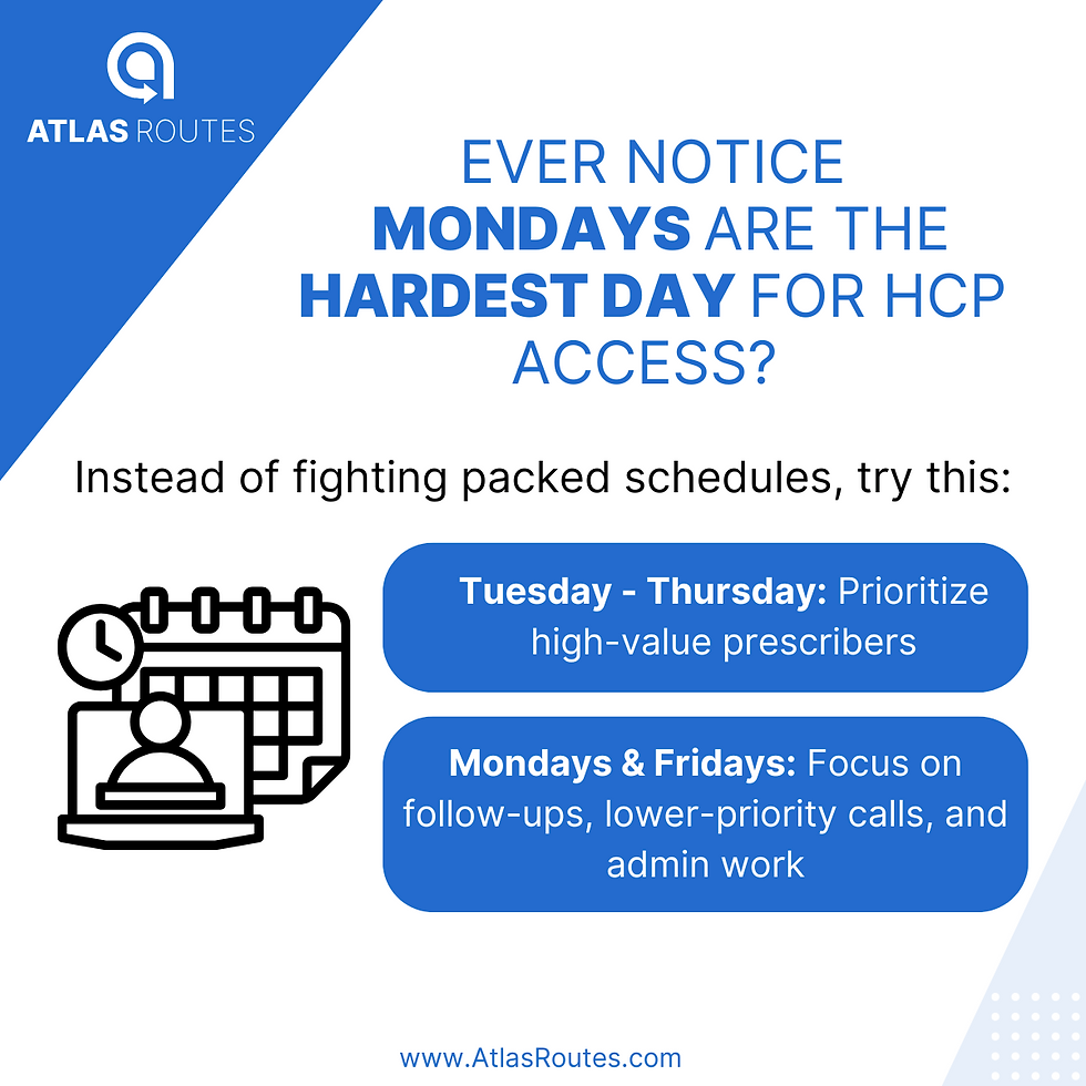 Mondays are tough in Pharma Sales