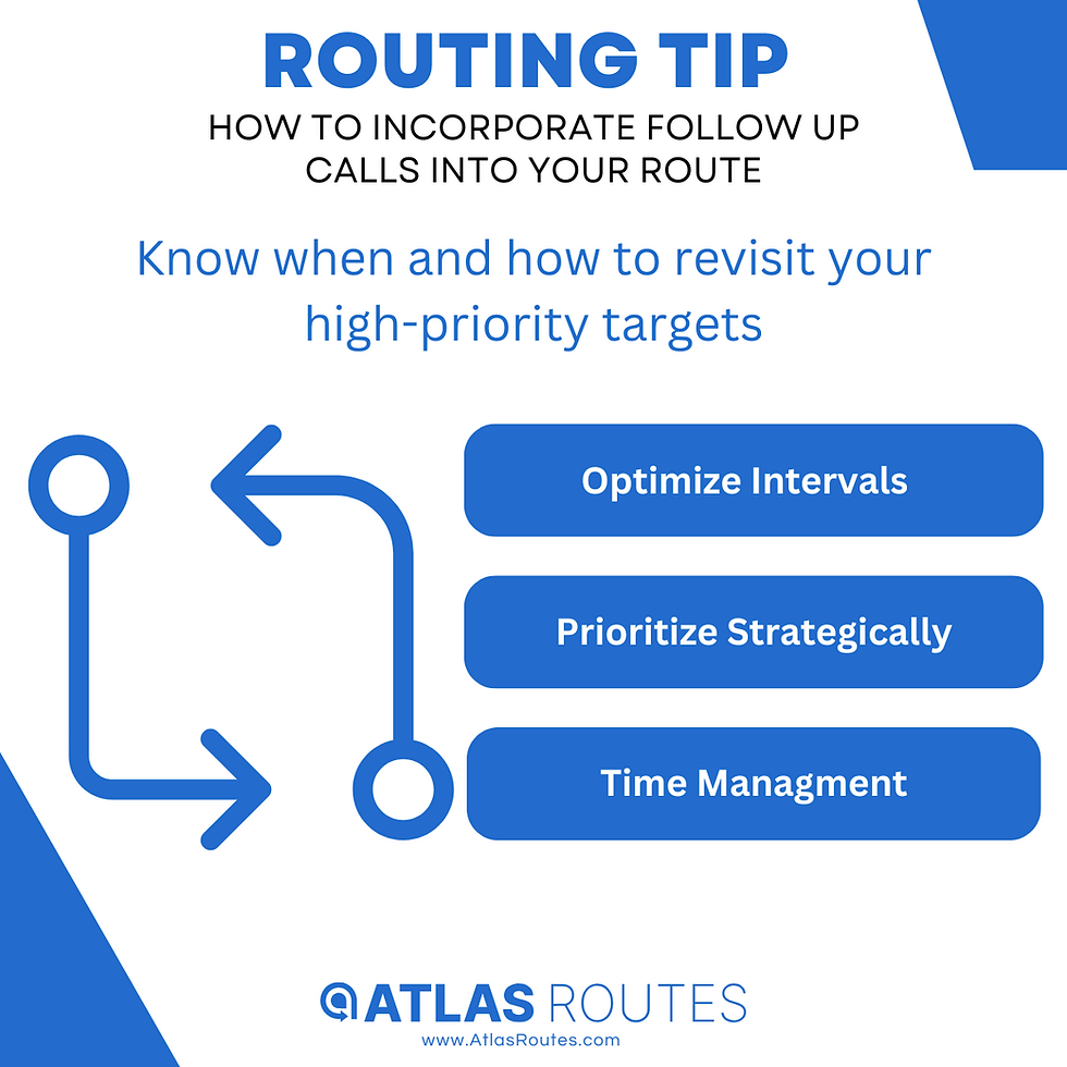 Know when and how t revist high priority providers