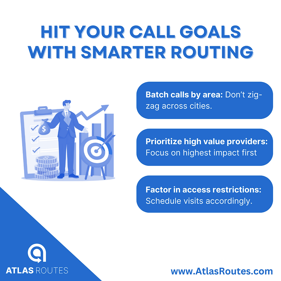 Hit Call Goals with Smarter Routing
