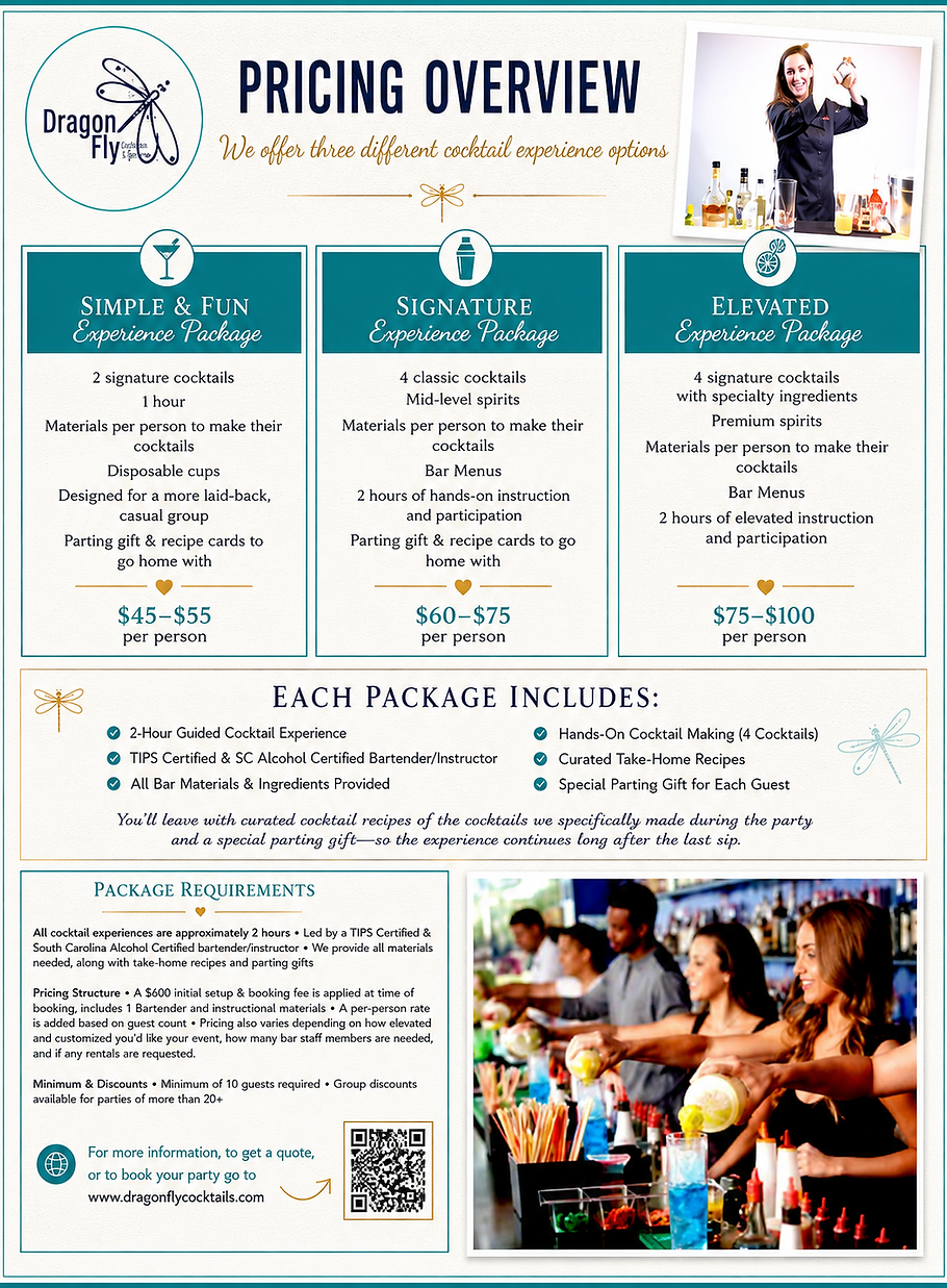 cocktail making party page 2. packages.png