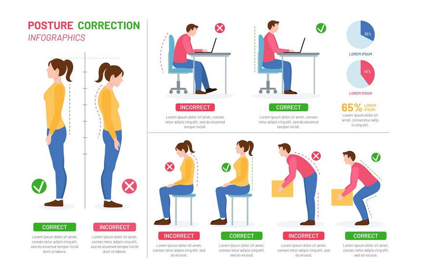 Posture Correction