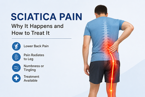 Sciatica Pain