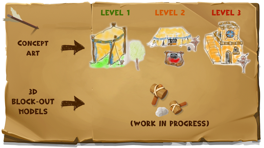 Barracks tower pprogression_1.gif
