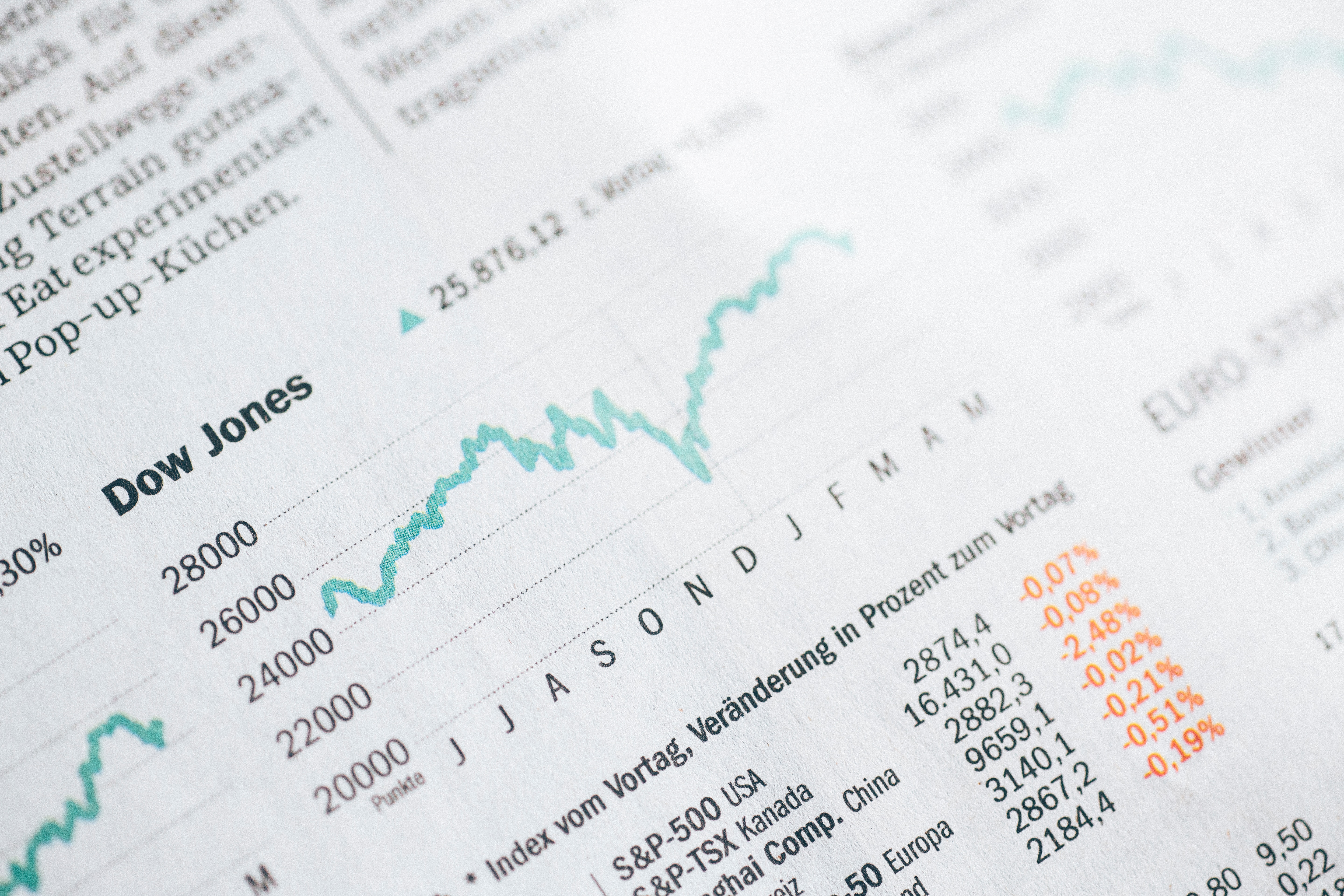 MARKET OUTLOOK