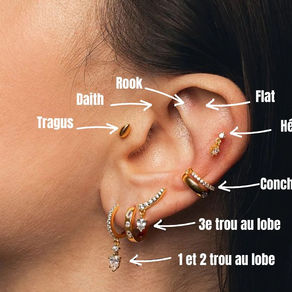 Le piercing : guide complet des différents types de piercings