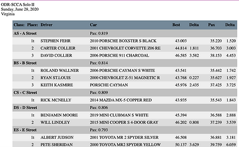 Screen Shot 2020-12-28 at 2.08.26 PM.png