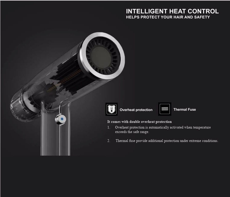 Thumbnail: Veronica Millan Hair Dryer