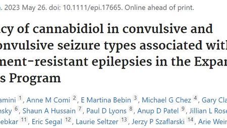 Research Roundup: June 20, 2023