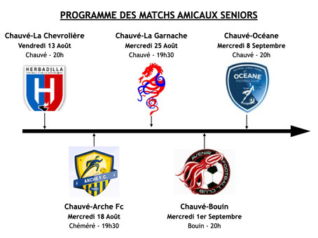 Programmes matchs amicaux seniors