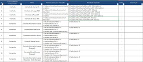PLC do Rascunho ao Software -17