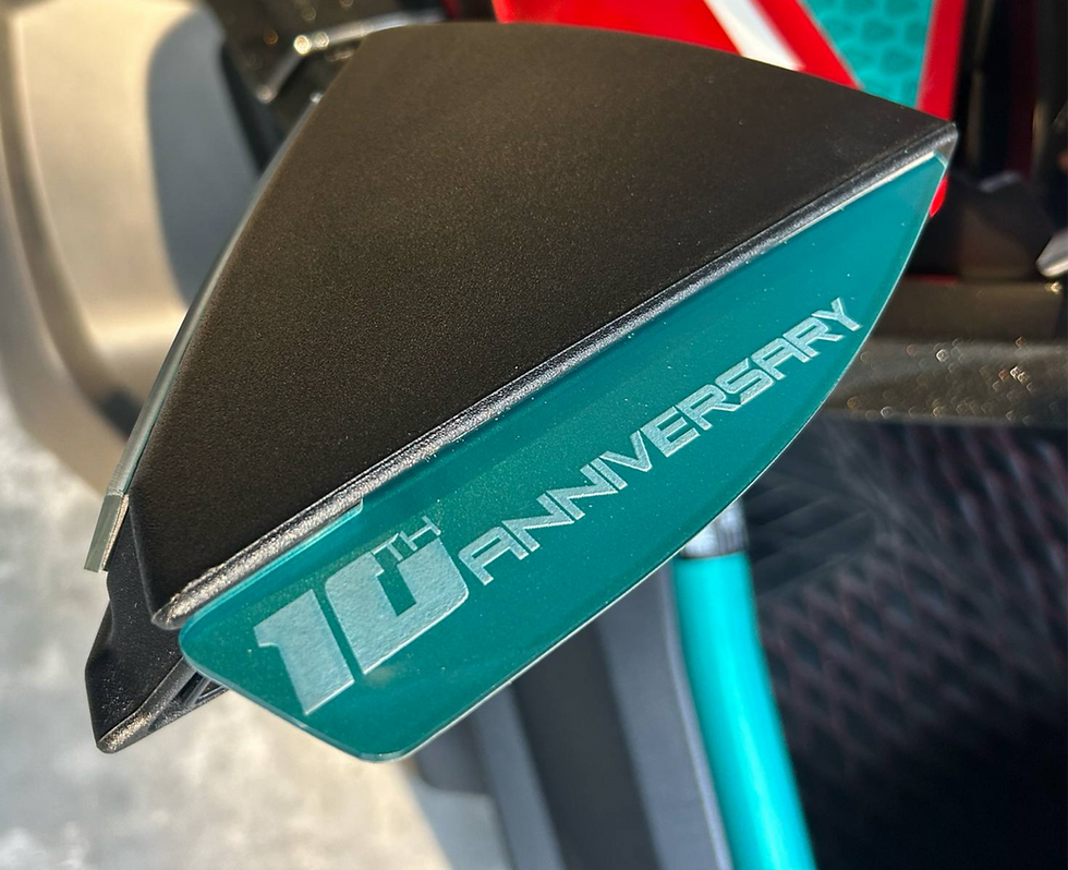 Complete Mirror Visor Set (8 Piece set)