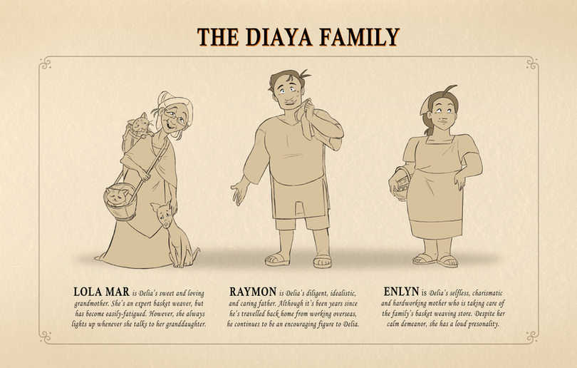 4_1_BoR_Designs__0005_03_Family-min (1).png