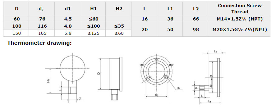 Thumbnail: Marine Switch Gauge