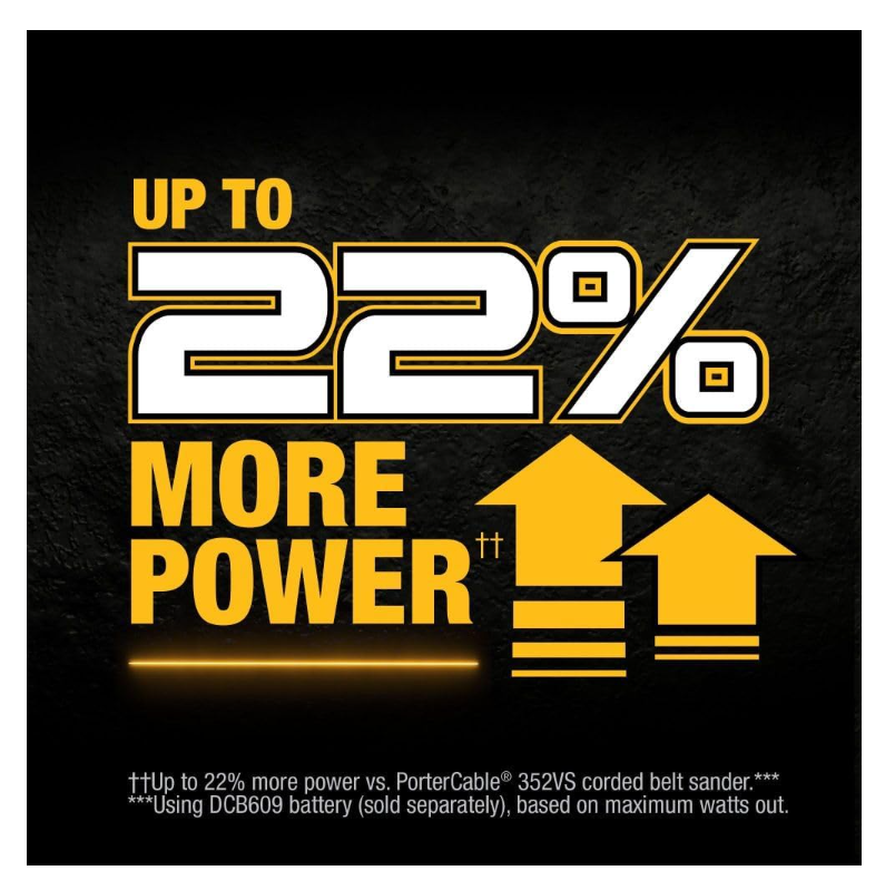 Thumbnail: DeWALT 20V MAX Belt Sander, Cordless, Tool Only, (DCW220B)